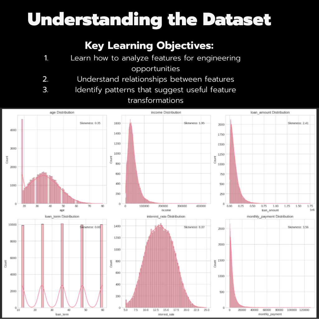 ai & machine learning solutions